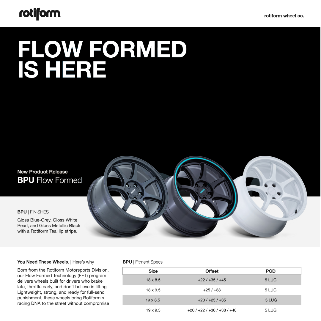 Rotiform RC208 BPU Flow Formed GLOSS BLACK W/ TEAL STRIPE