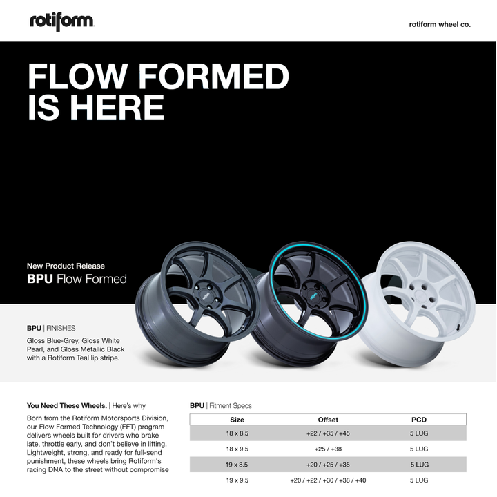 Rotiform RC208 BPU Flow Formed GLOSS BLACK W/ TEAL STRIPE