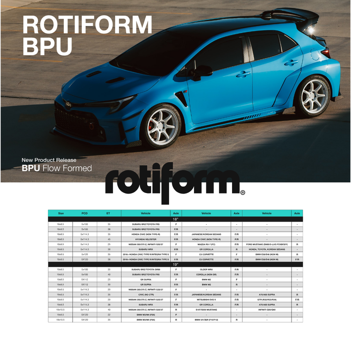 Rotiform RC208 BPU Flow Formed GLOSS BLACK W/ TEAL STRIPE
